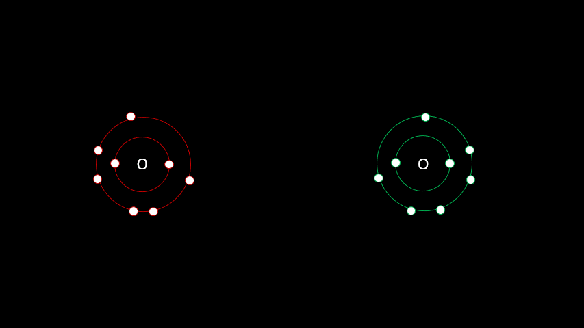 Dans une molécule de dioxygène, chaque atome fournit deux électrons et les deux doublets d'électrons formés sont partagés entre les deux atomes. 