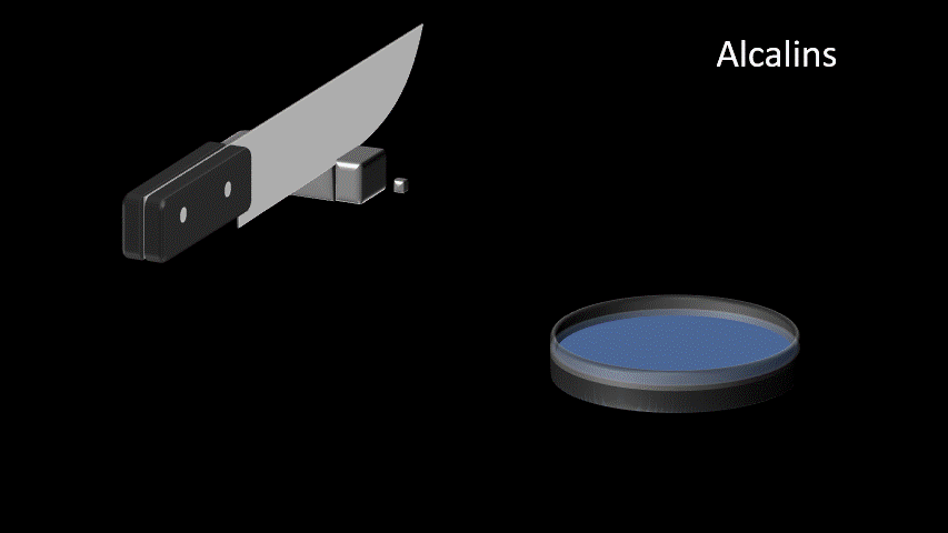 Propriétés des alcalins
