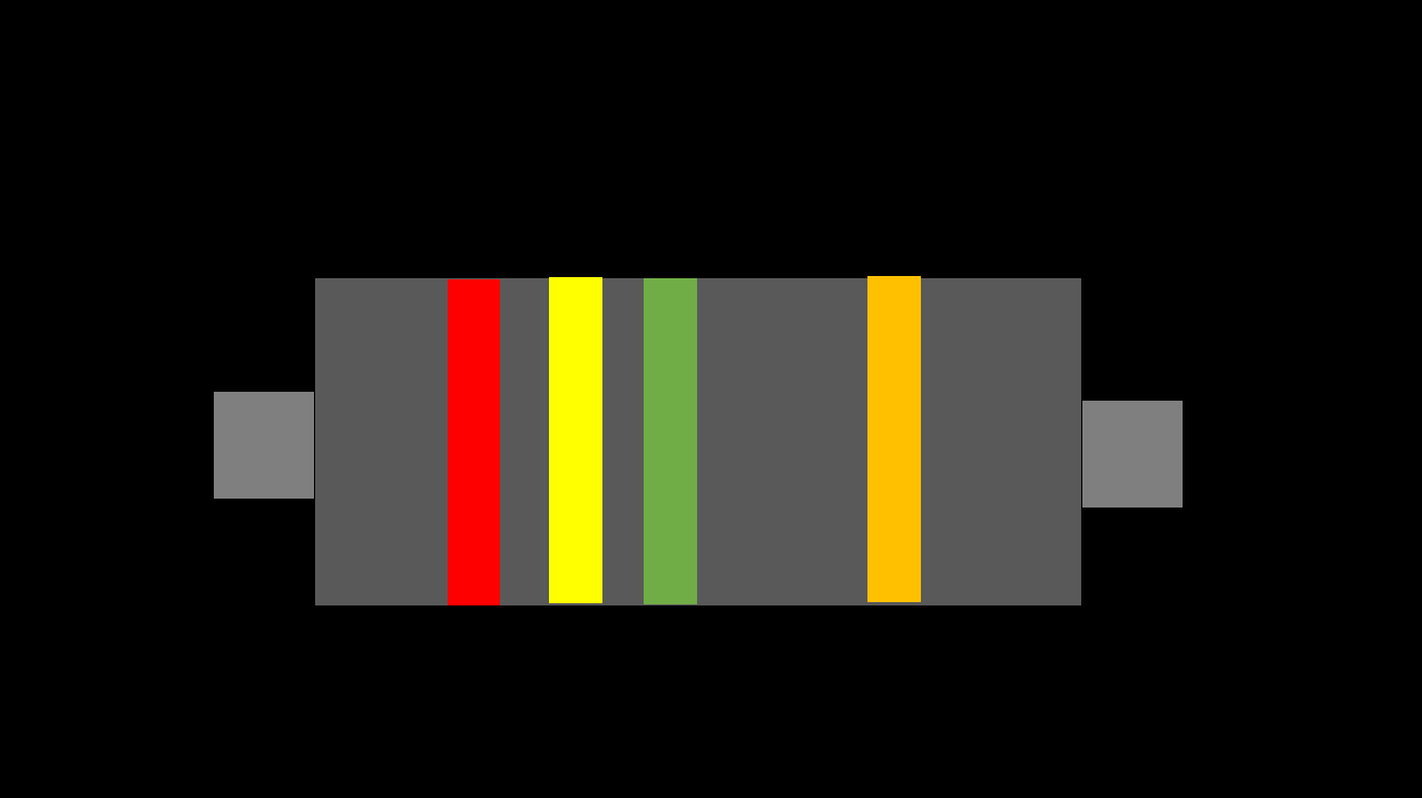 Résistance. Ordre des couleurs des bandes : rouge-jaune-vert-or