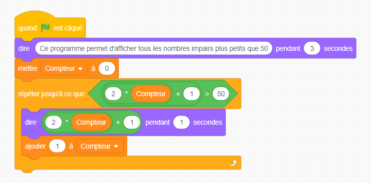 Description