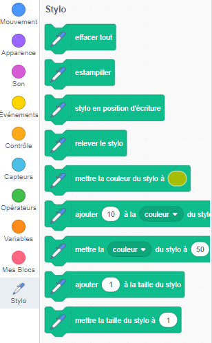 Description
