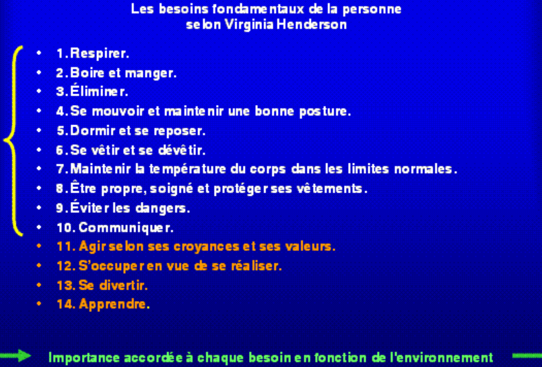 les 14 besoins