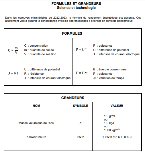 Formules et grandeurs fournies à l'examen juin 2023