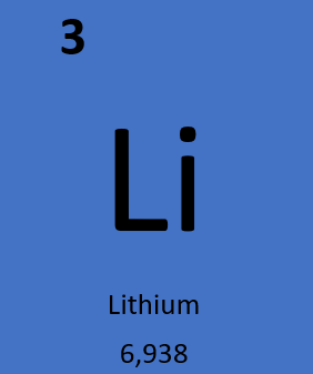 Le lithium a deux nombres inscrits dans sa case, soit un numéro atomique de 3 et une masse atomique relative de 6,938