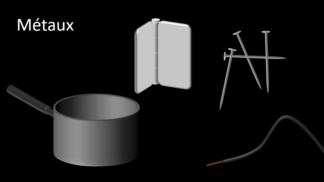 Description