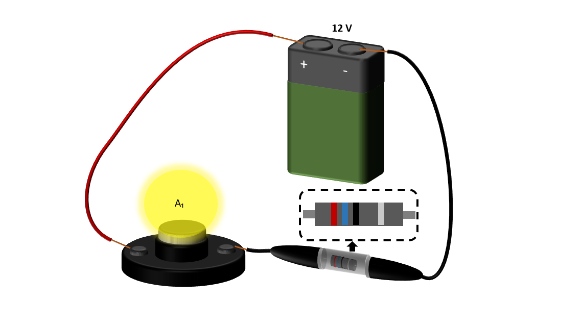 Description