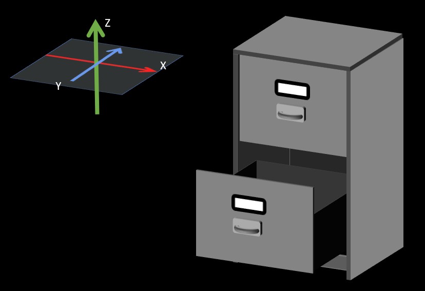 Description