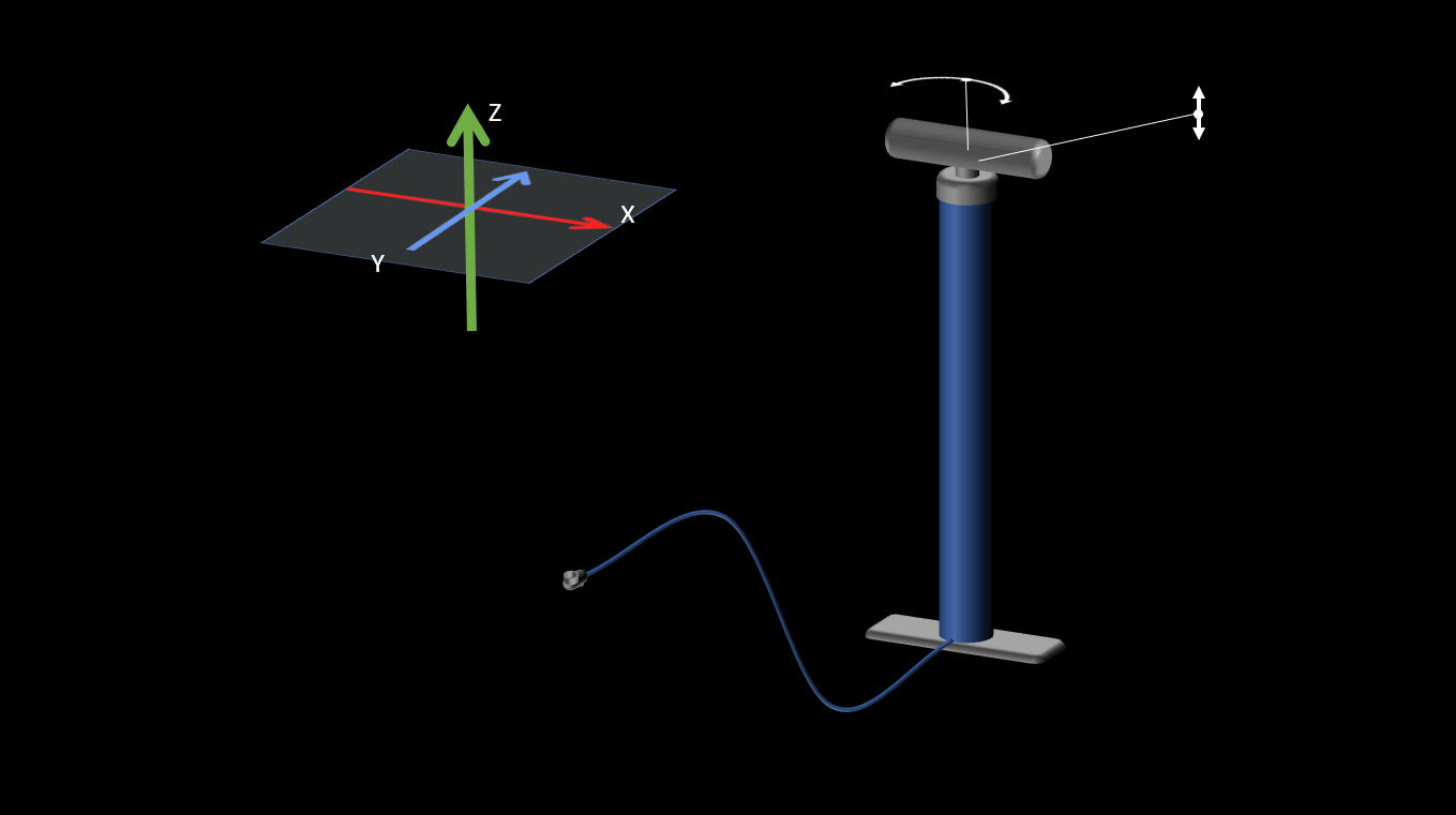Description