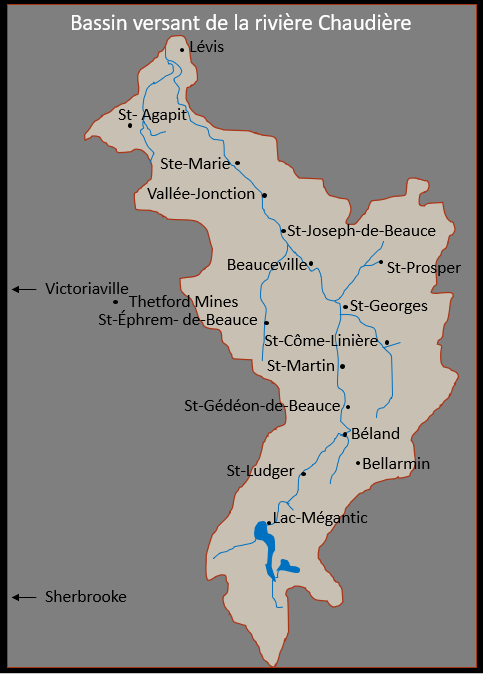 Description