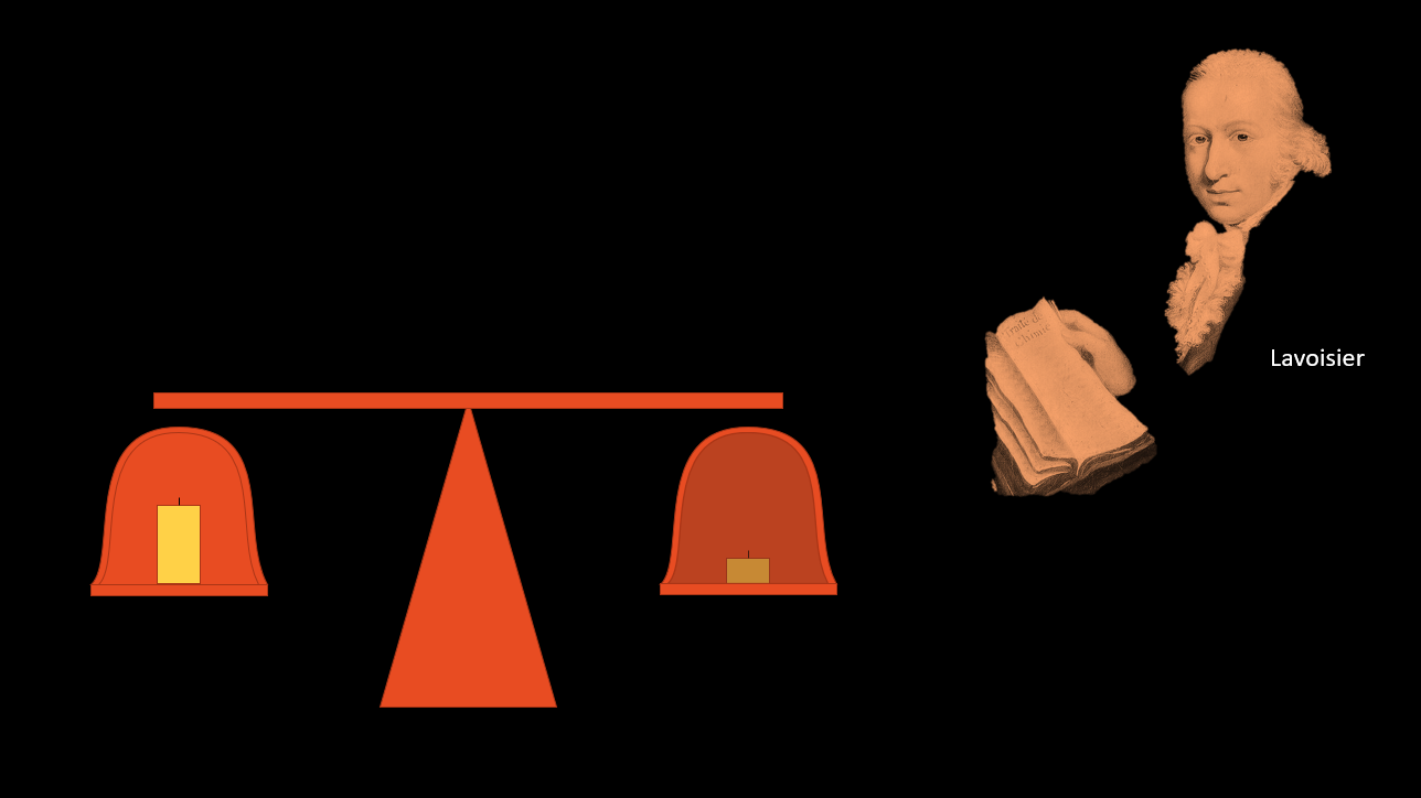 Description