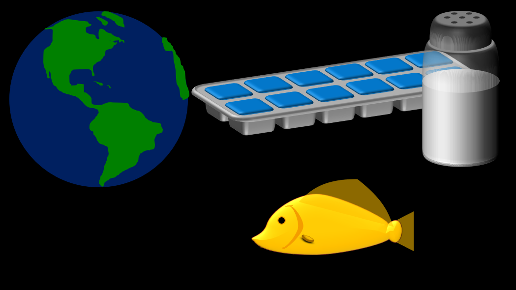 Description