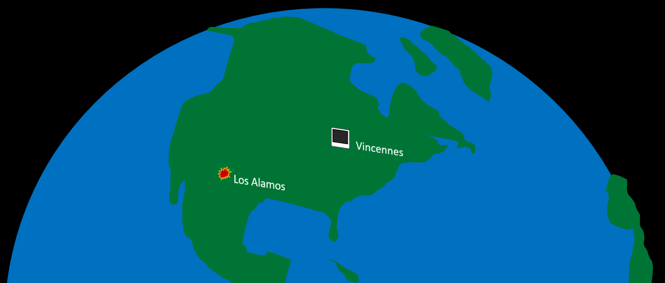 Description