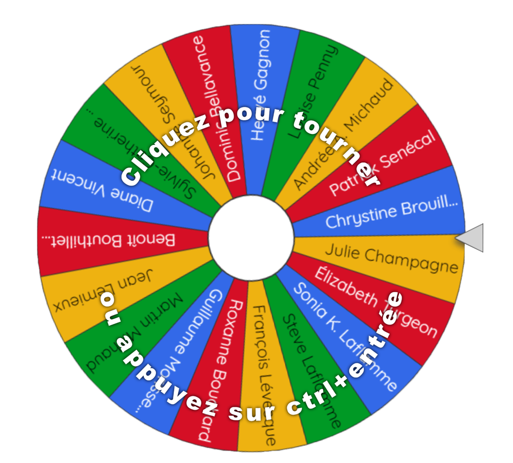 Image de roue à tourner Image de roue à tourner