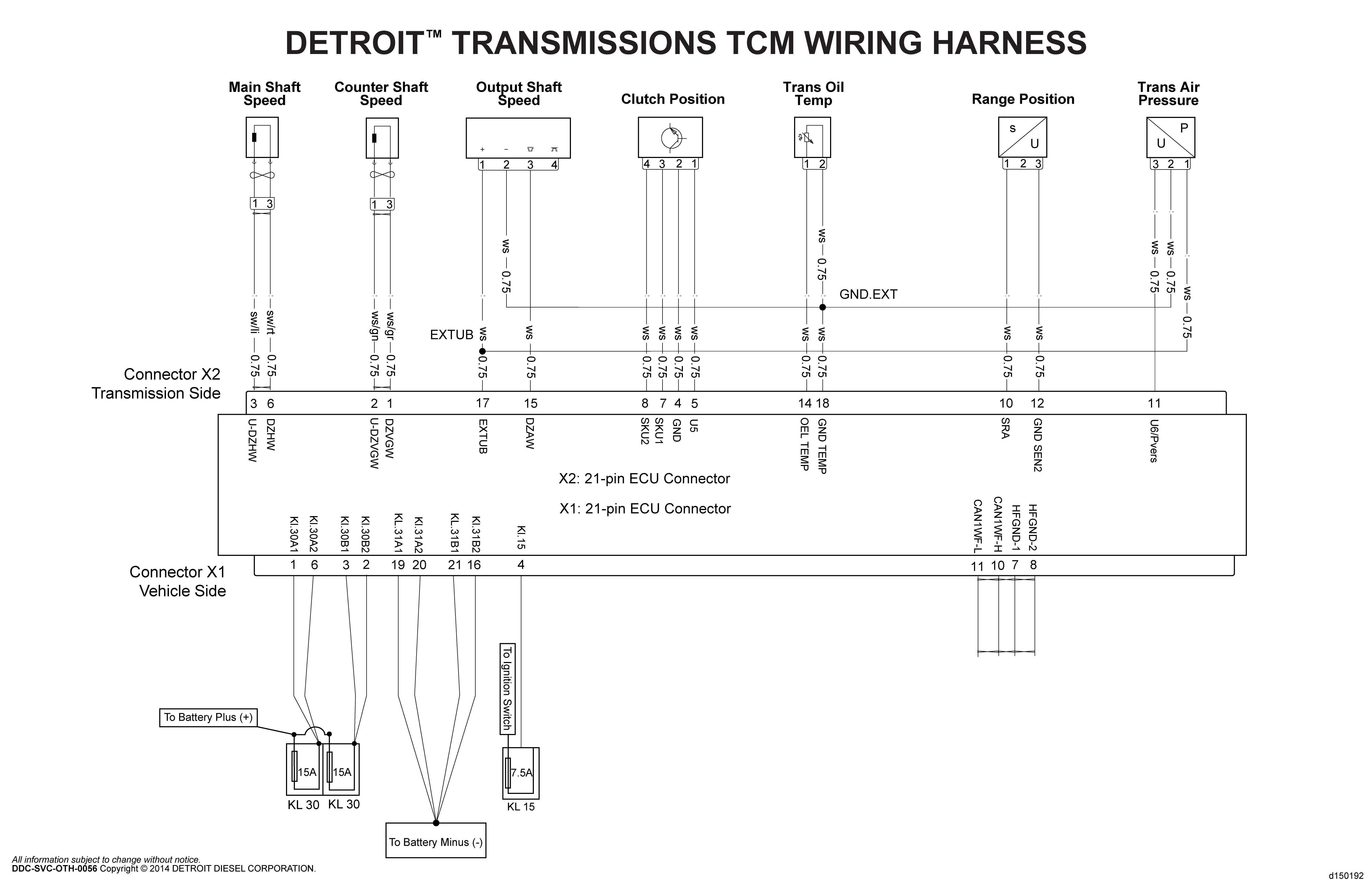 Detroit transmission