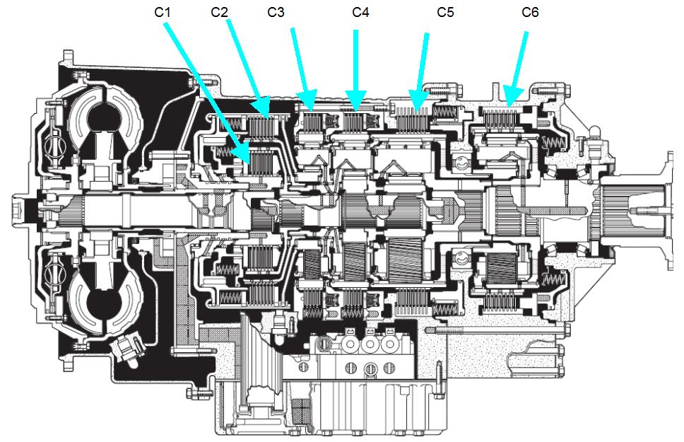 WTEX 7 SPEED